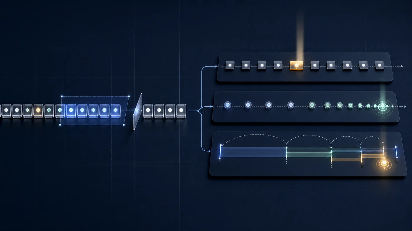 An abstract string sequence being sliced before branching into exhaustive, approximate, and interval-halving search paths